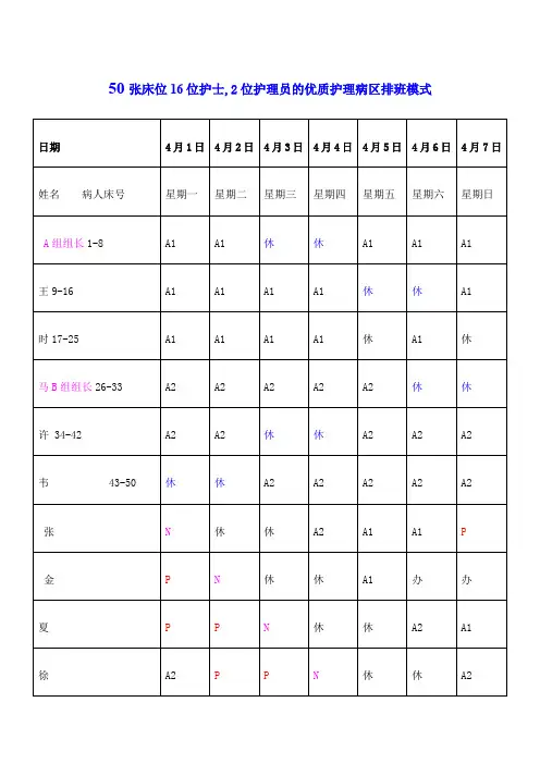 护士排班表