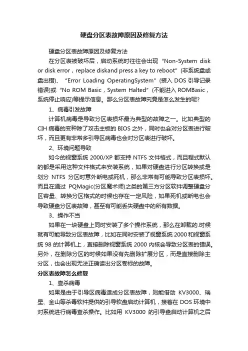 硬盘分区表故障原因及修复方法