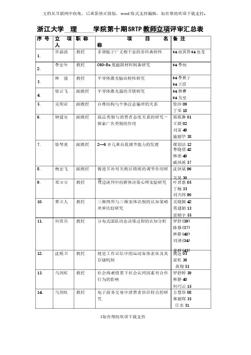 浙江大学理学院第十期SRTP教师立项评审汇总表