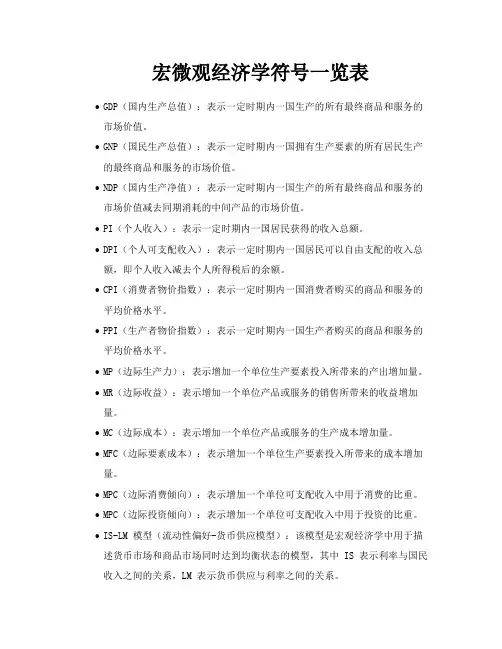 宏微观经济学符号一览表