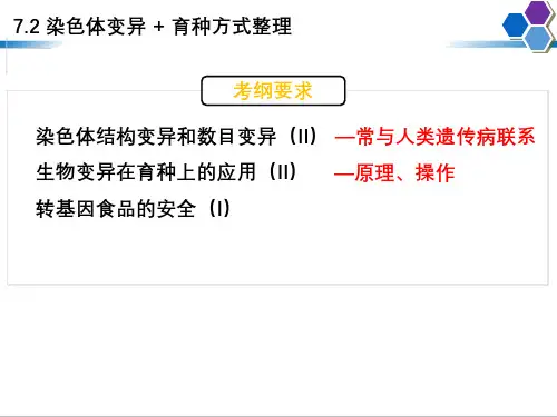 [一轮复习]-染色体变异- -育种方式整理
