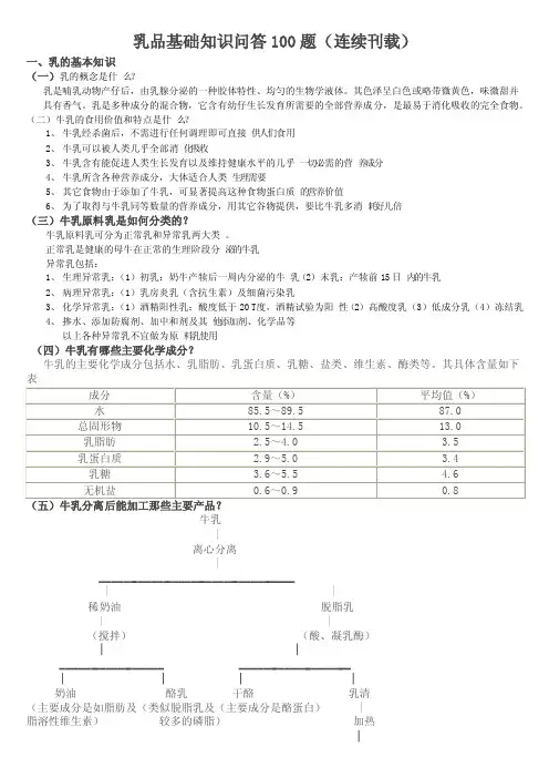 乳品基础知识问答100题