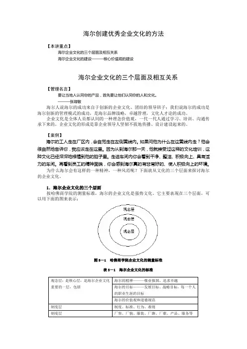3 海尔创建优秀企业文化的方法