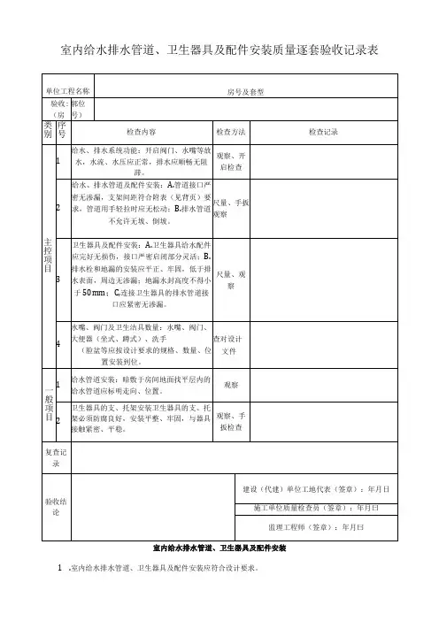 室内给水排水管道、卫生器具及配件安装质量逐套验收记录表