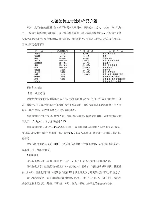 石油的加工方法和产品介绍