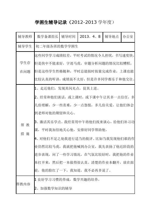 学困生转化情况记录表(2012-2013)