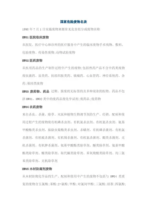 国家危险废物名录