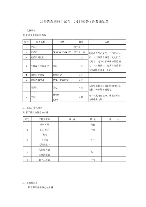 汽车修理工高级实操