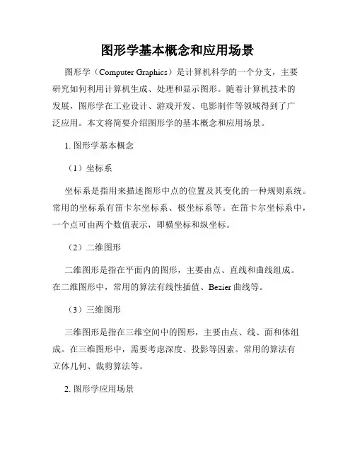 图形学基本概念和应用场景