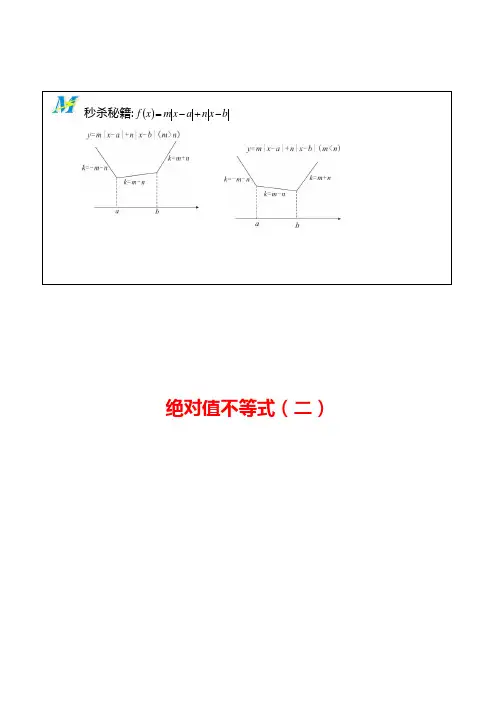 绝对值不等式(高考版2)