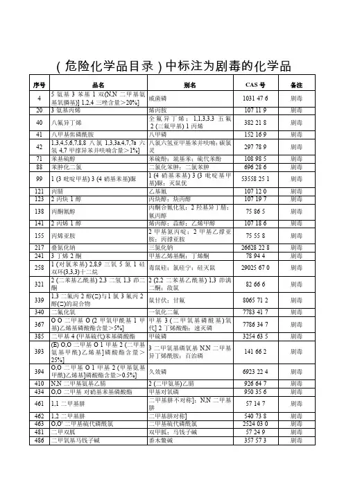 《危险化学品目录》中标注为剧毒的化学品(2022版)