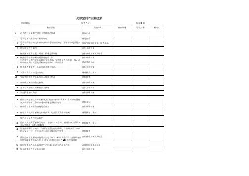 受限空间作业检查表
