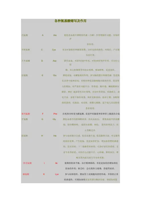 各种氨基酸缩写及作用