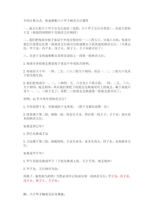 不用计算公式,快速推断六十甲子纳音五行属性