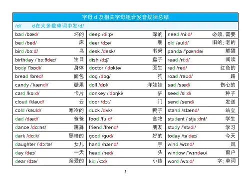 字母d及相关字母组合发音规律总结 A4打印版