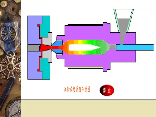 模具知识讲座1课件