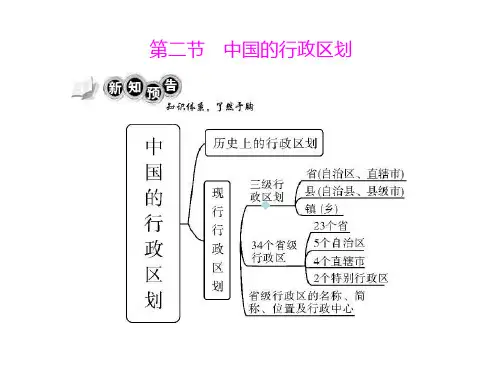 八年级地理中国行政区划