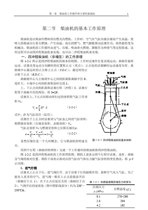 1-2第二节  柴油机的基本工作原理
