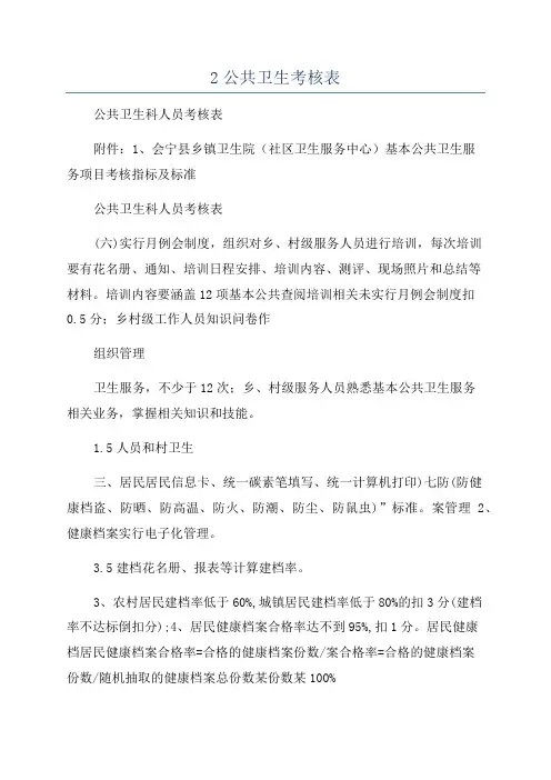 2公共卫生考核表