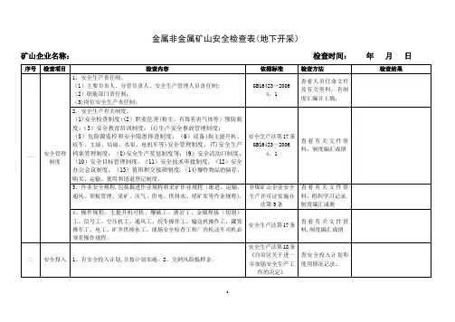 金属非金属矿山安全检查表