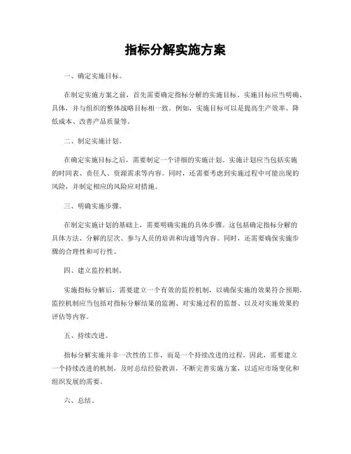 指标分解实施方案