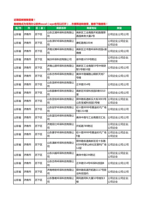 2020新版山东省济南市环保科技有限公司工商企业公司商家名录名单黄页联系方式大全355家
