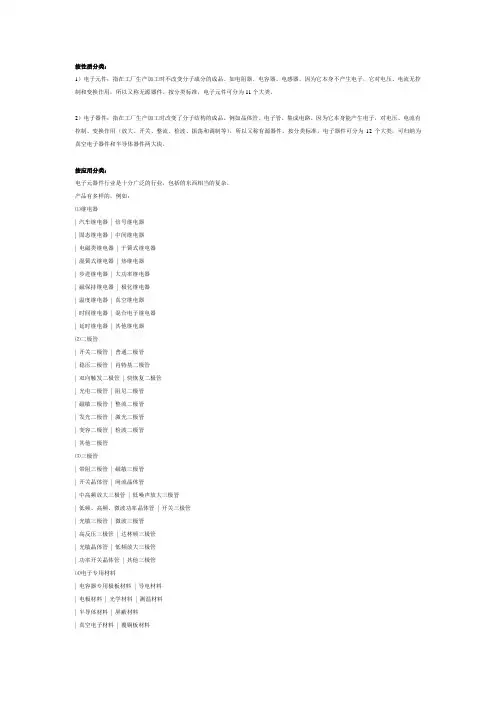 【攻略】电子元器件分类