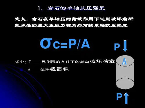 岩石的力学性质变形性质