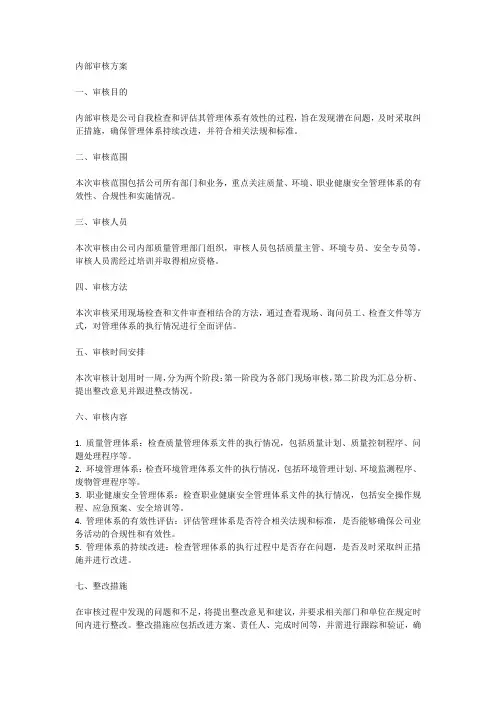 内部审核方案表