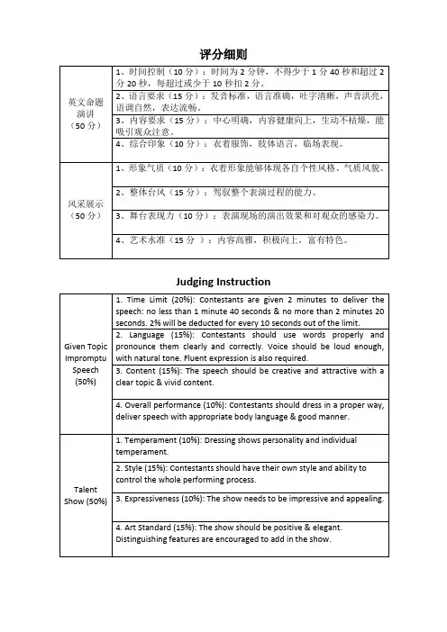 英语演讲比赛评分细则——学生会策划