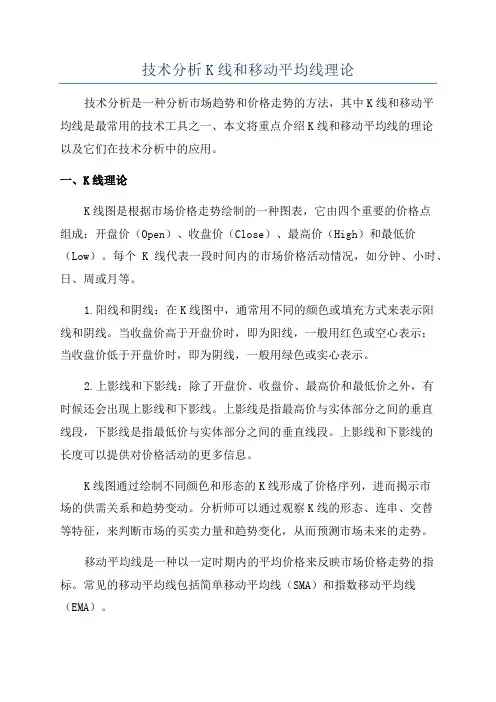 技术分析K线和移动平均线理论