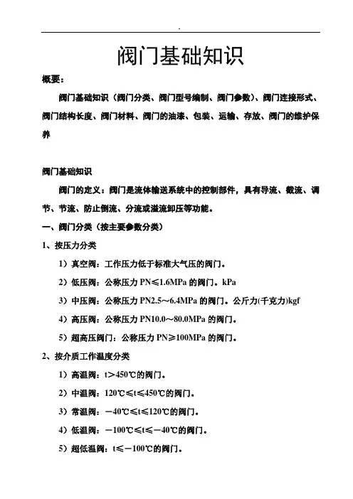 阀门基础入门知识资料汇总