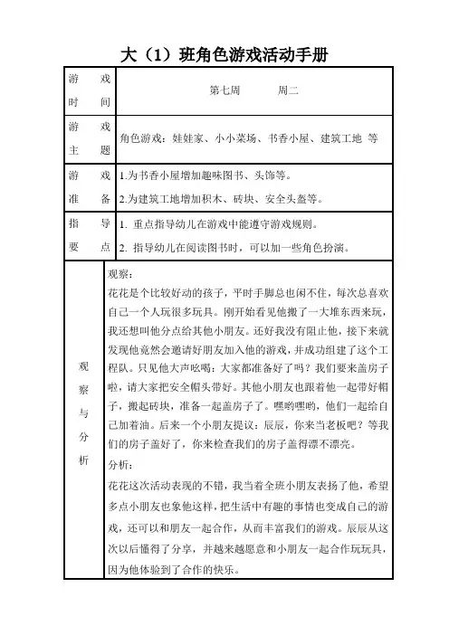 大班下学期第7周 角色游戏记录表