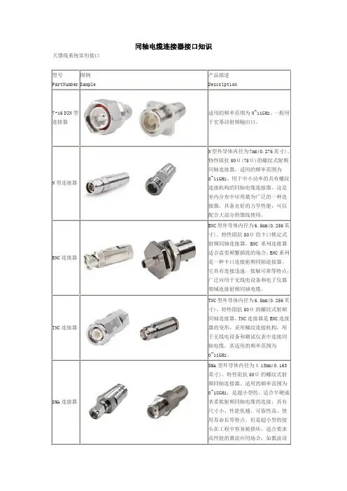 同轴电缆连接器接口知识