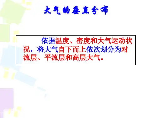 2.3大气环境 (共43张PPT)