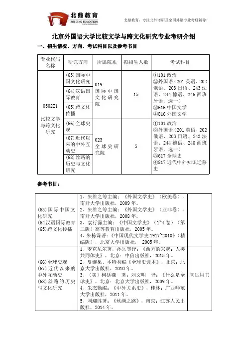 北京外国语大学比较文学与跨文化研究专业考研介绍2018