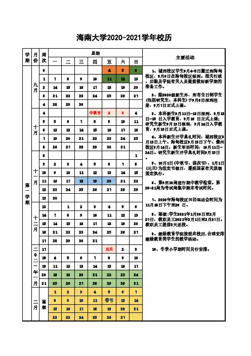 海南大学2020-2021校历