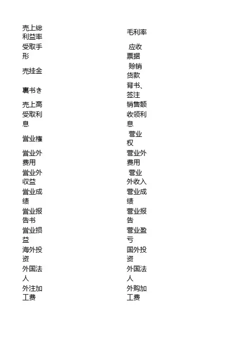 会计日语词汇