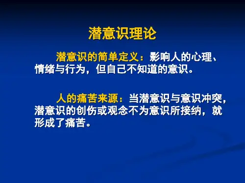 潜意识理论精