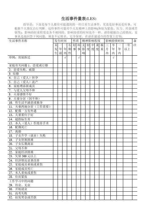 生活事件量表(LES)