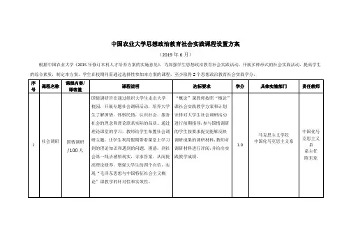 中国农业大学思想政治教育社会实践课程设置方案
