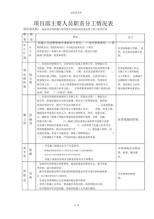 项目工程部主要人员职责分工情况表