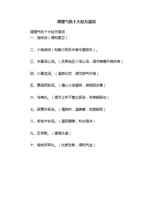 ?调理气机十大经方简况