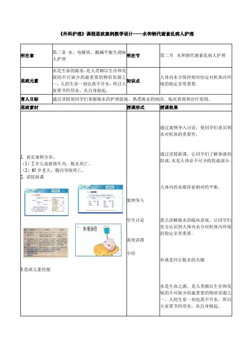 《外科护理》课程思政案例教学设计——水和钠代谢紊乱病人护理