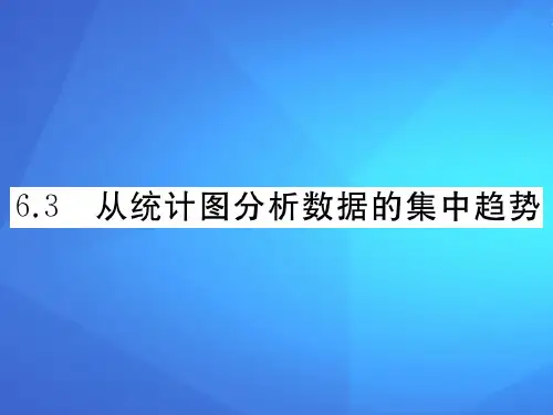 6.3 从统计图分析数据的集中趋势(共48张PPT)