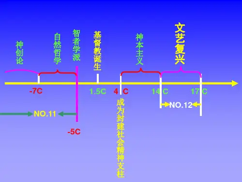 12课文艺复兴巨匠的人文风风采详解