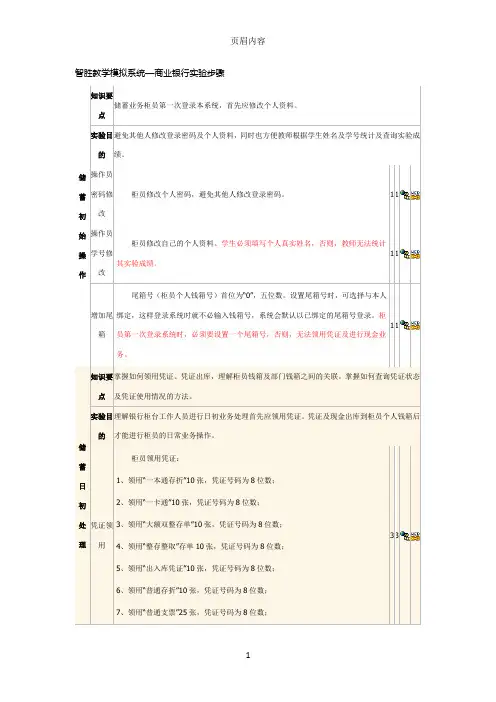 智胜教学模拟系统—商业银行实验步骤(贵州财经大学货币金融学)