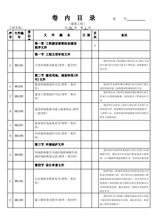最新2010年省统表新组卷内目录1