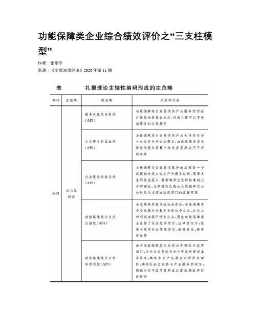 功能保障类企业综合绩效评价之“三支柱模型”