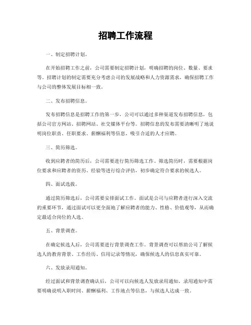 招聘工作流程